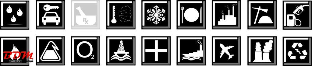 فلکسیبل حصیری استنلس استیل