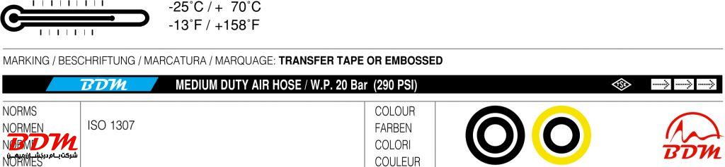 شیلنگ نخدار باد فشار قوی