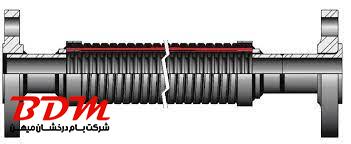 فلکسیبل فیدگس احیا