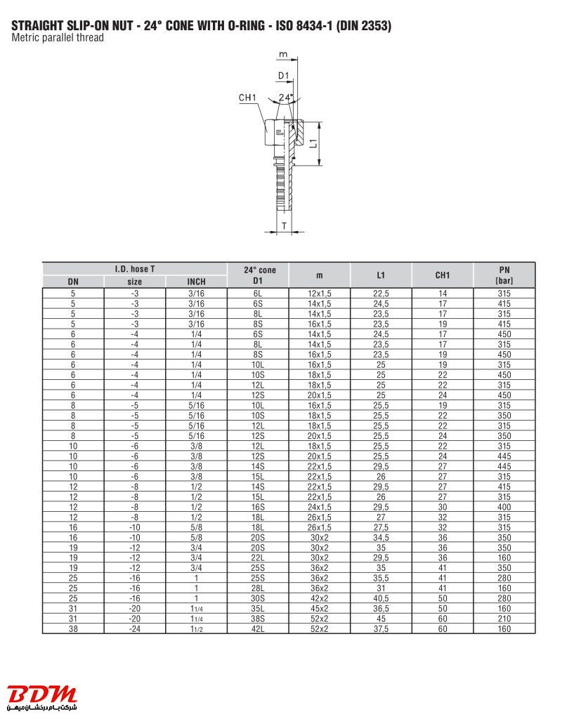 مهره دنباله آلمانی رزوه متریک