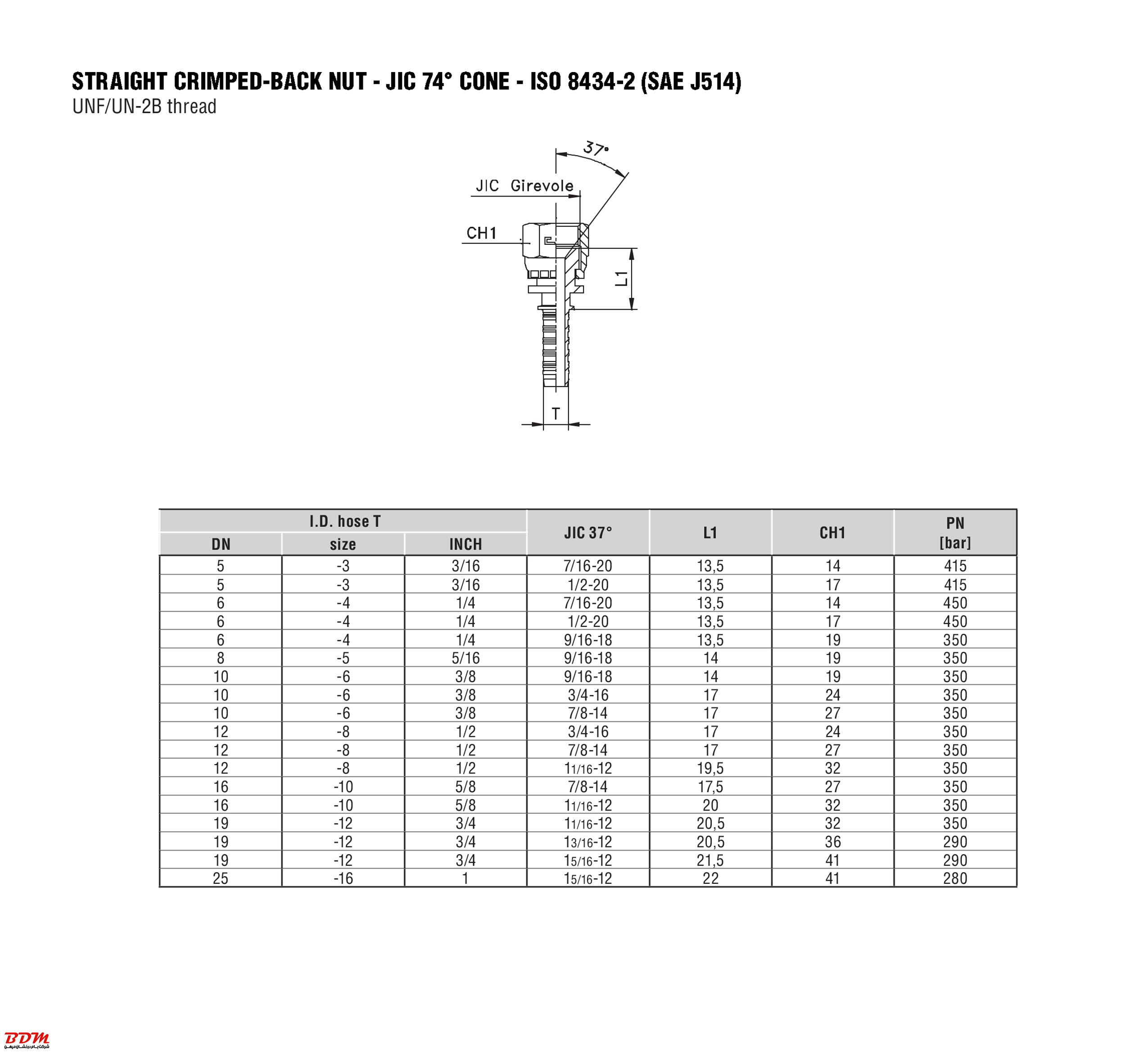 مهره دنباله پرچی