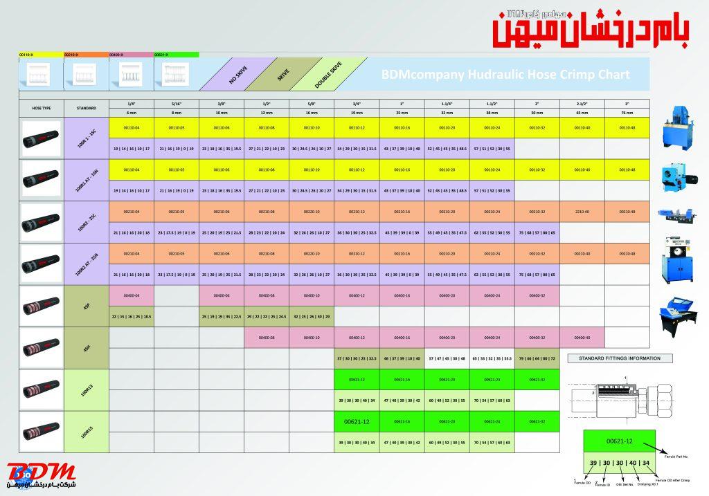 جدول پرس بام درخشان میهن